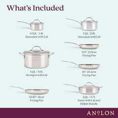 The image features the EverLast Ceramic Stainless Steel 11-Piece Cookware Set with efficient heat distribution. It includes: a 1.5 Qt. and 3 Qt. saucepan, an 8.5, 10, and 12.25 frying pan, a 6 Qt. stockpot, and a 4 Qt. sauté pan presented under Whats Included.