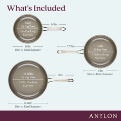 A promotional image features the EverLast Ceramic Stainless Steel 3-Piece Frying Pan Set with sizes 8.5, 10, and 12.25. It highlights the ceramic nonstick features and rim-to-rim diameter and cooking surface measurements, with the brand logo prominently displayed at the bottom.