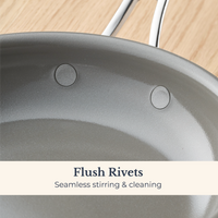 10-Inch Frying Pan
