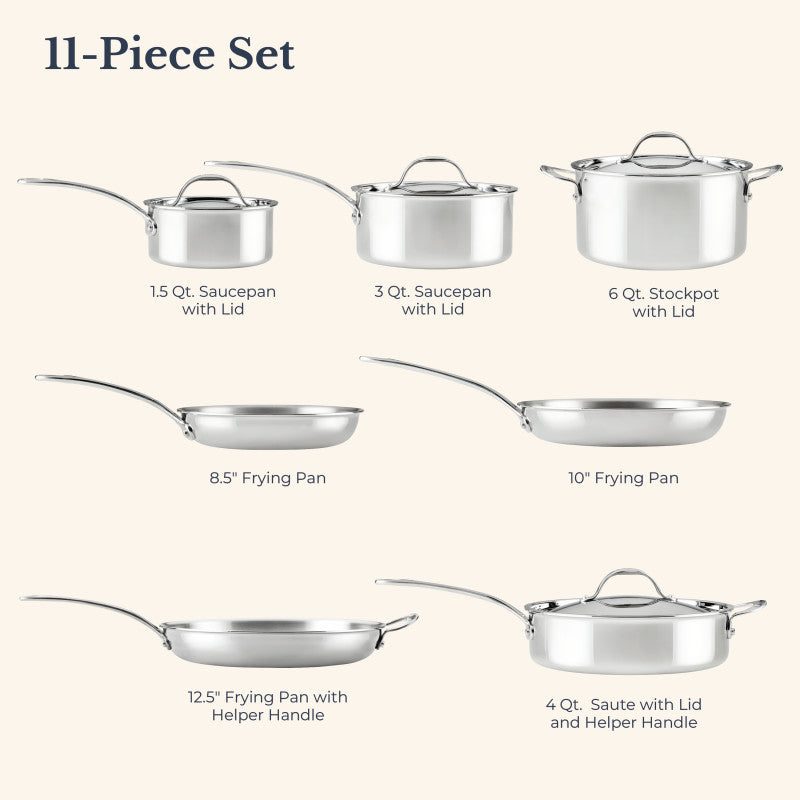 The EverLast Tri-Ply Clad Stainless Steel 11-Piece Cookware Set is displayed on a light background, featuring saucepans with lids, a stockpot with lid, three frying pans (one with helper handle), and a sauté pan with lid and helper handle.