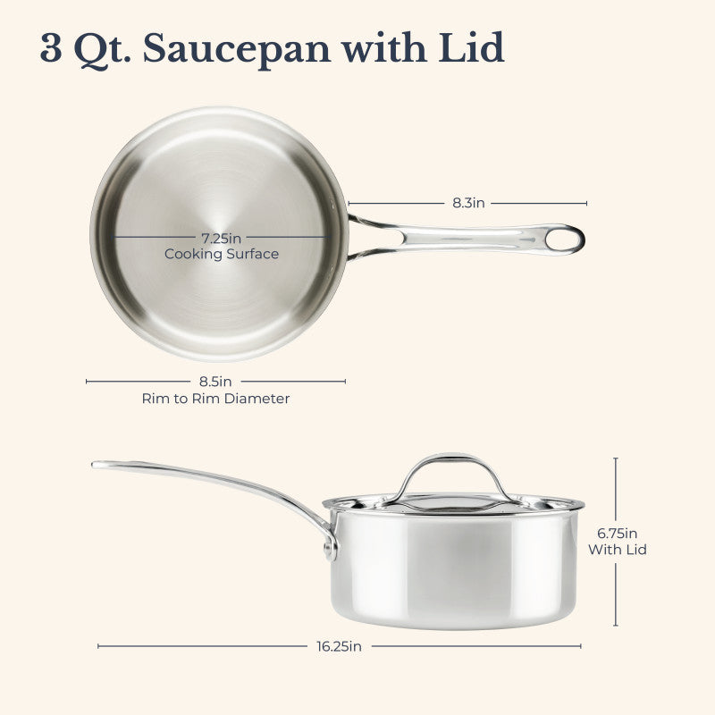 Diagram of the EverLast Tri-Ply Clad Stainless Steel 3-Quart Saucepan with Lid, showing top and side views. Features: 8.5" diameter, 7.25" cooking surface, 16.25" length, and 6.75" height with lid—ideal for home chefs.
