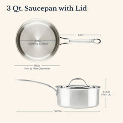 Diagram of the EverLast Tri-Ply Clad Stainless Steel 3-Quart Saucepan with Lid, showing top and side views. Features: 8.5" diameter, 7.25" cooking surface, 16.25" length, and 6.75" height with lid—ideal for home chefs.