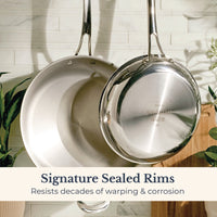 Frying Pan Set