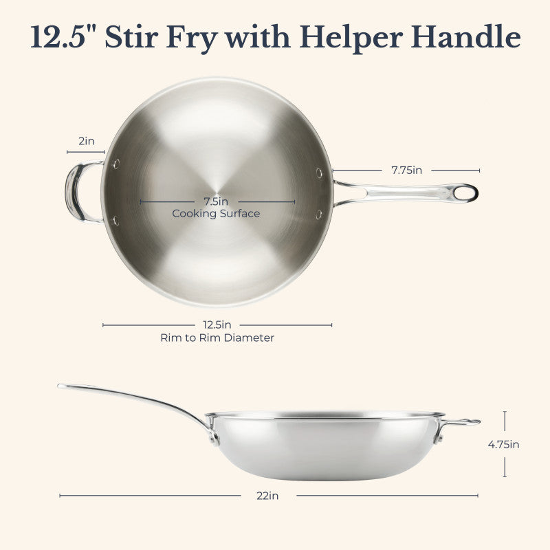 Diagram of the EverLast Tri-Ply Clad Stainless Steel 12.25-Inch Stir Fry with Helper Handle, showing top and side views with measurements: 12.25" diameter, 7.5" cooking surface, 22" long, 4.75" high, and 2" deep—ideal for home chefs.