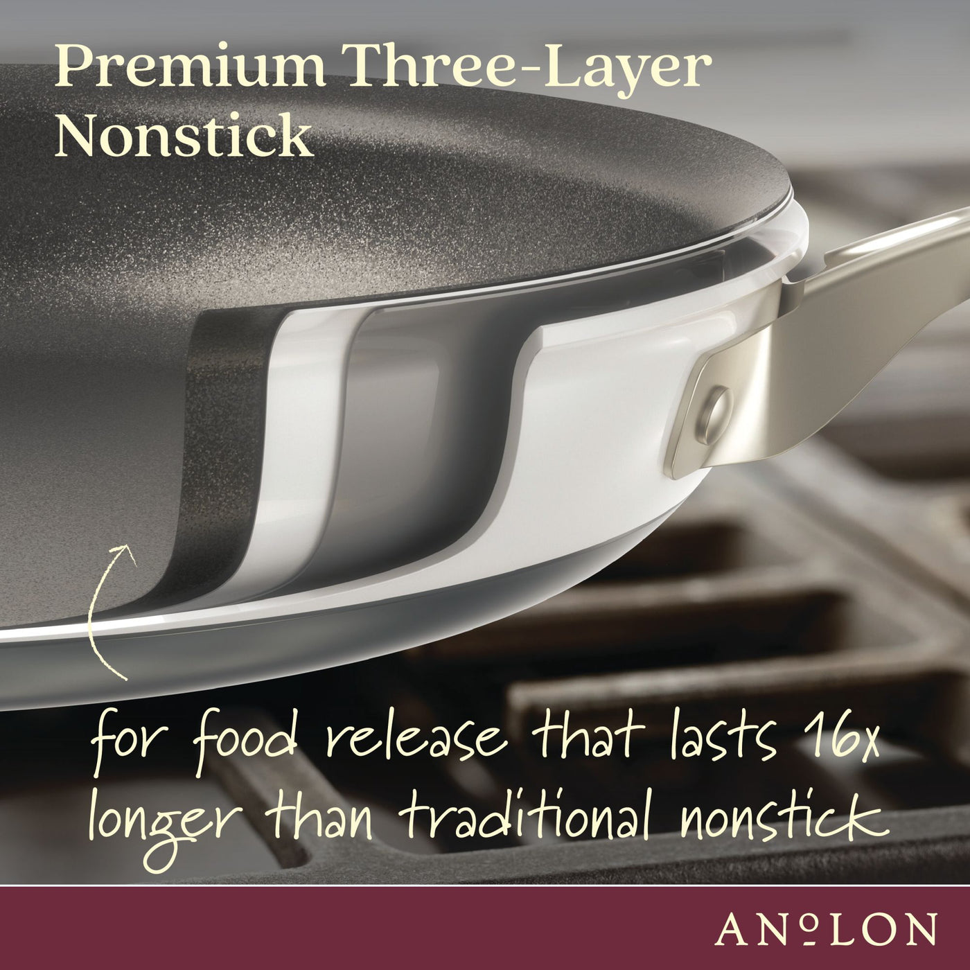 Close-up of a premium three-layer nonstick pan on a stovetop. Text highlights its durability: for food release that lasts 16x longer than traditional nonstick. Brand name Anolon is visible at the bottom.