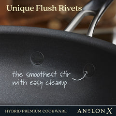 Close-up of a black frying pan featuring unique flush rivets and a stainless steel mesh. Text on the image reads, the smoothest stir with easy cleanup. The image promotes AnolonX's 10-Inch and 12-Inch Hybrid Nonstick Frying Pan Set, suitable for induction cooking.