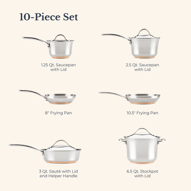 10-Piece Cookware Set – Anolon