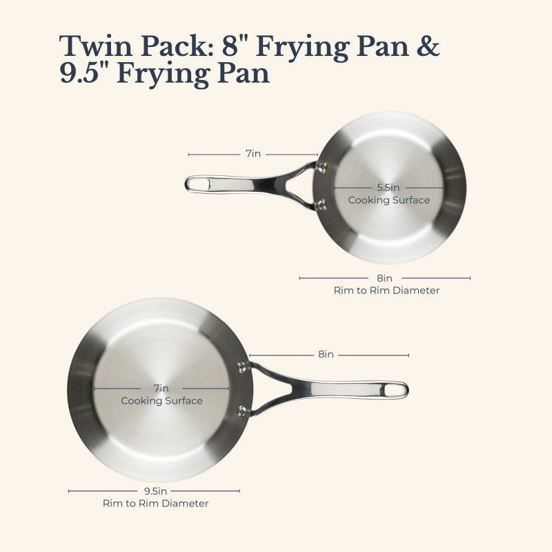12-Inch Frying Pan with Lid