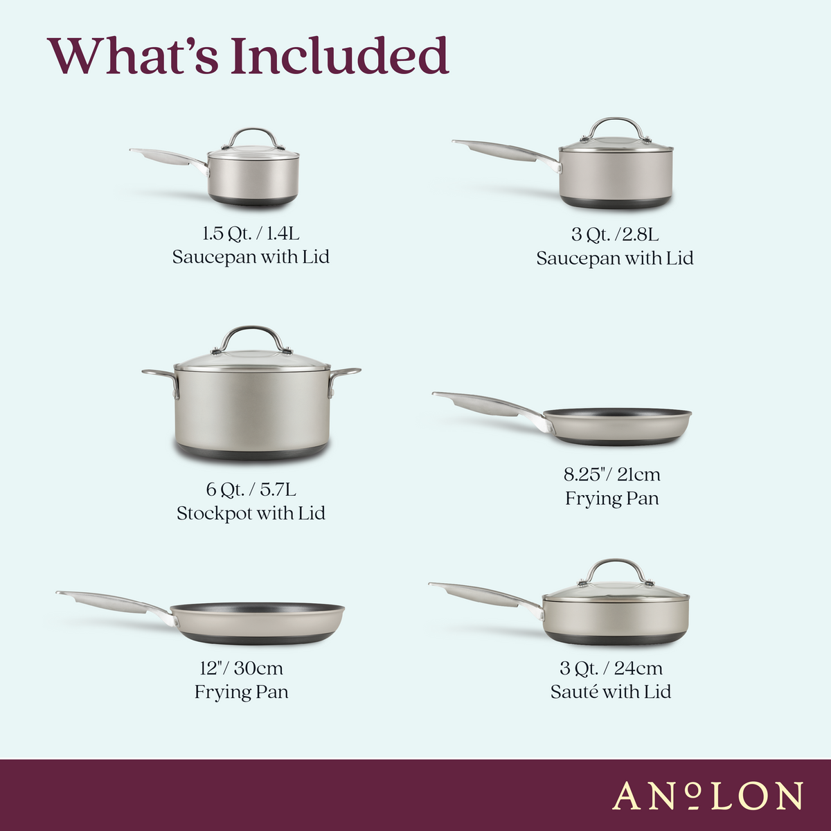 Image displaying a cookware set with six pieces: a 1.5 Qt. saucepan with lid, a 3 Qt. saucepan with lid, a 6 Qt. stockpot with lid, an 8.25 frying pan, a 12 frying pan, and a 3 Qt. sauté pan with lid. Whats Included is written at the top.