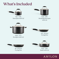 Image showcasing the 10-Piece Advanced Ceramic Nonstick Cookware Set, featuring various saucepans, a stockpot with lids, and frying pans.