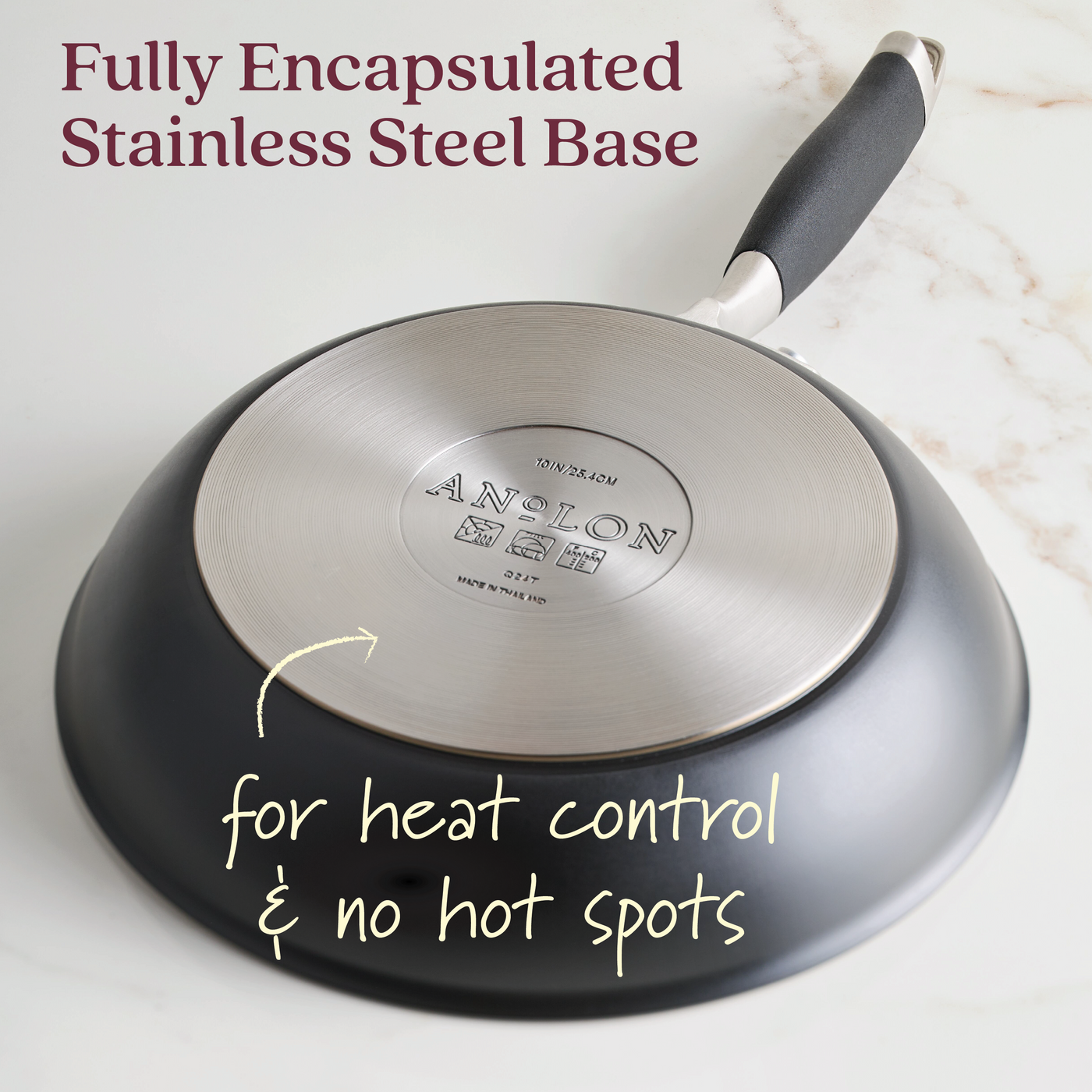 An Advanced Ceramic 2-Piece Nonstick Frying Pan Set is shown upside down on marble, showcasing the fully encapsulated stainless steel base. Handwritten text highlights for heat control & no hot spots, emphasizing quality performance.