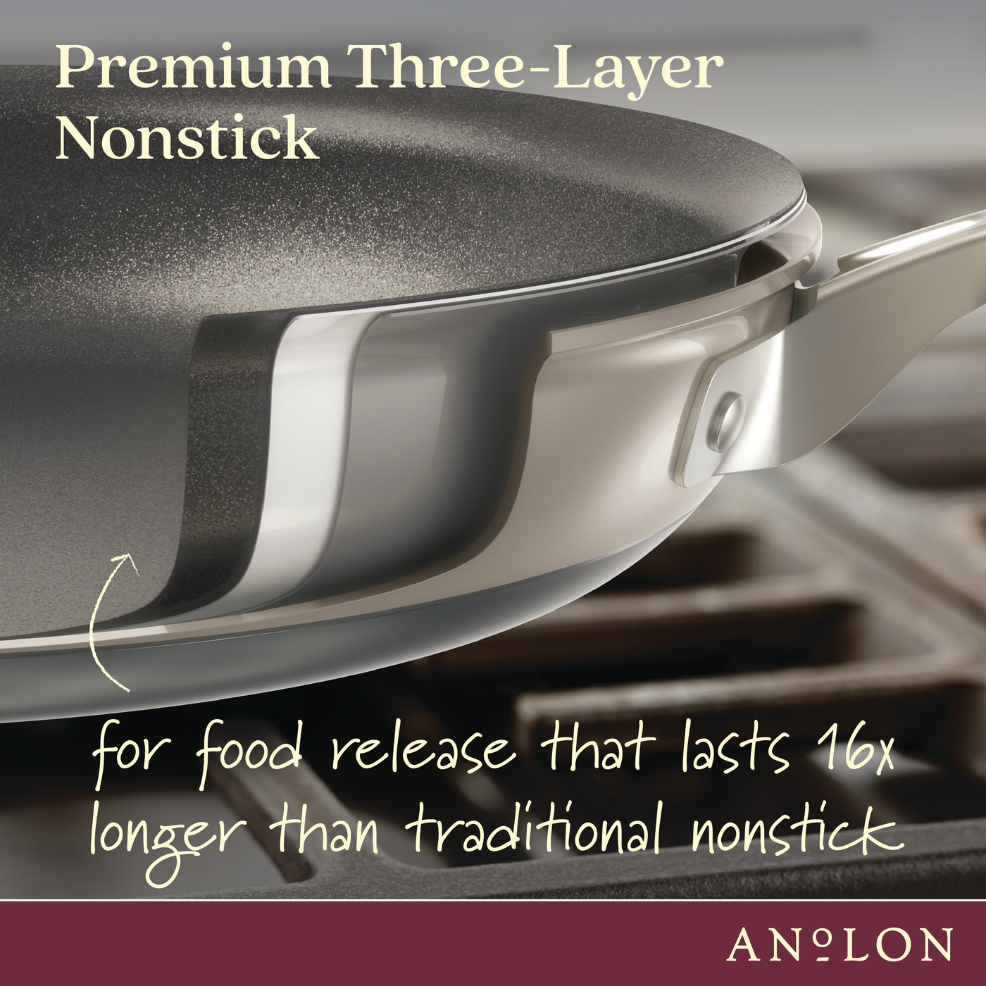 Close-up of a nonstick frying pan on a stove, highlighting its premium three-layer design. Text reads, Premium Three-Layer Nonstick and for food release that lasts 16x longer than traditional nonstick. The brand name Anolon is shown.