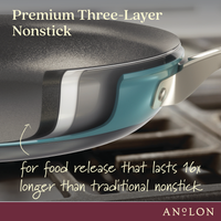 Close-up of a premium three-layer nonstick frying pan on a stovetop. The text highlights food release that lasts 16x longer than traditional nonstick. A handle is visible on the right, with the brand name Anolon at the bottom.