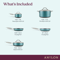 Image displaying various Anolon cookware with captions: 2 Qt./1.9L Saucepan with Lid, 6 Qt./5.7L Stockpot with Lid, 8.25/21cm Frying Pan, 10/25cm Frying Pan, and 3 Qt./2.8L Sauté with Lid.