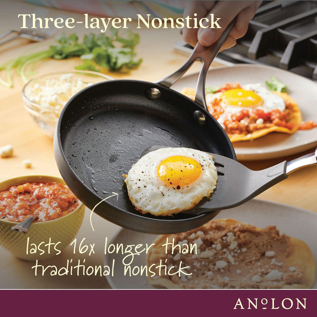 Nonstick Stainless Steel Mini Frying Pan - Perfect For Eggs
