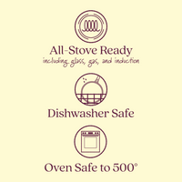 Illustration showcasing three icons alongside text: The Ascend 3-Quart Hard Anodized Nonstick Saucepan with Lid is All-Stove Ready, compatible with glass, gas, and induction stovetops, symbolized by a burner icon. It emphasizes hard-anodized aluminum for durability while marking the saucepan as Dishwasher Safe with a dishwasher icon and Oven Safe up to 500° with an oven icon.