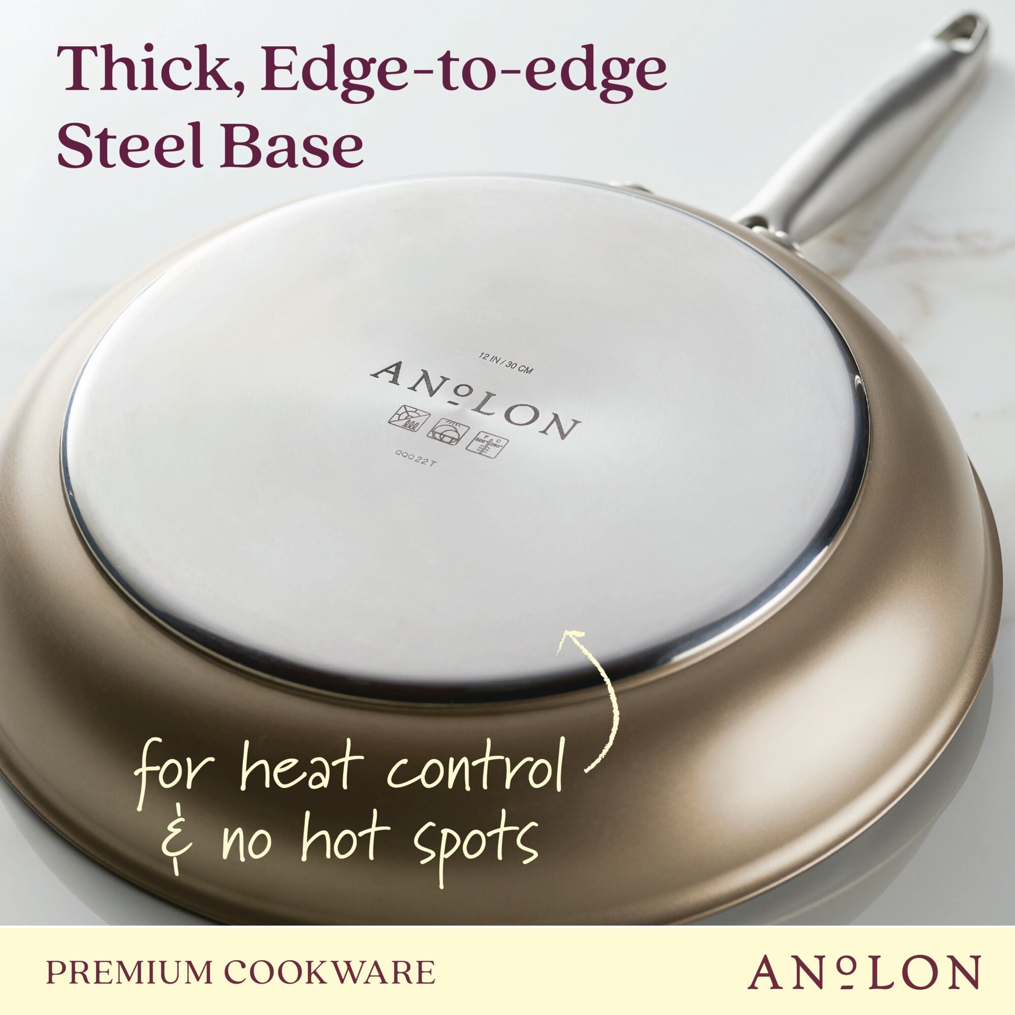 Hard Anodized Nonstick Frying Pan – Anolon