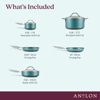 8-Piece Hard Anodized Nonstick Cookware Set | Teal