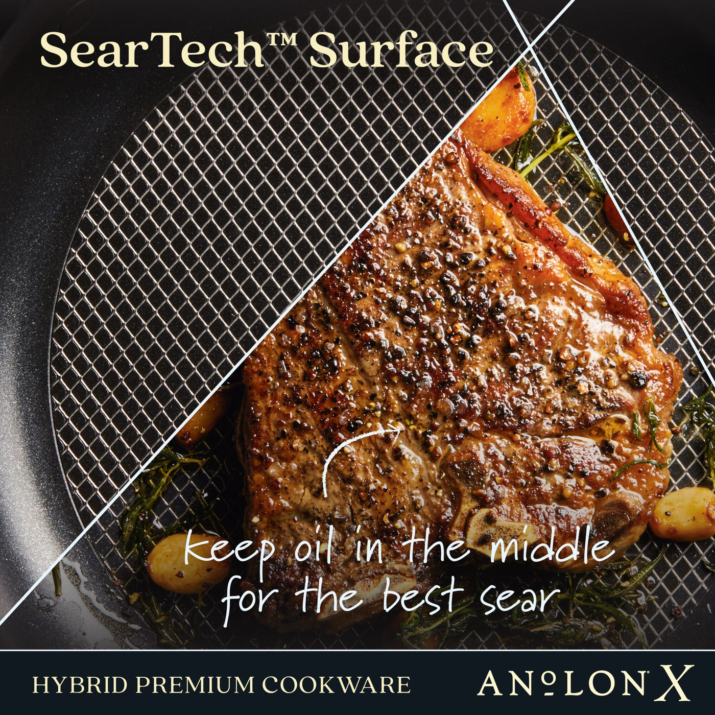A steak sizzles in a frying pan labeled SearTech™ Surface. Text advises, keep oil in the middle for the best sear. Highlighted below is, Anolon X Hybrid Premium Cookware: 10-Piece Set with PFOA-free nonstick technology for superior cooking performance.