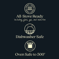 Three icons with text on a dark background for the Anolon X 12-Inch Hybrid Nonstick Frying Pan: All-Stove Ready (glass, gas, induction), Dishwasher Safe, Oven Safe to 500°, plus ultra-durable nonstick for lasting performance.