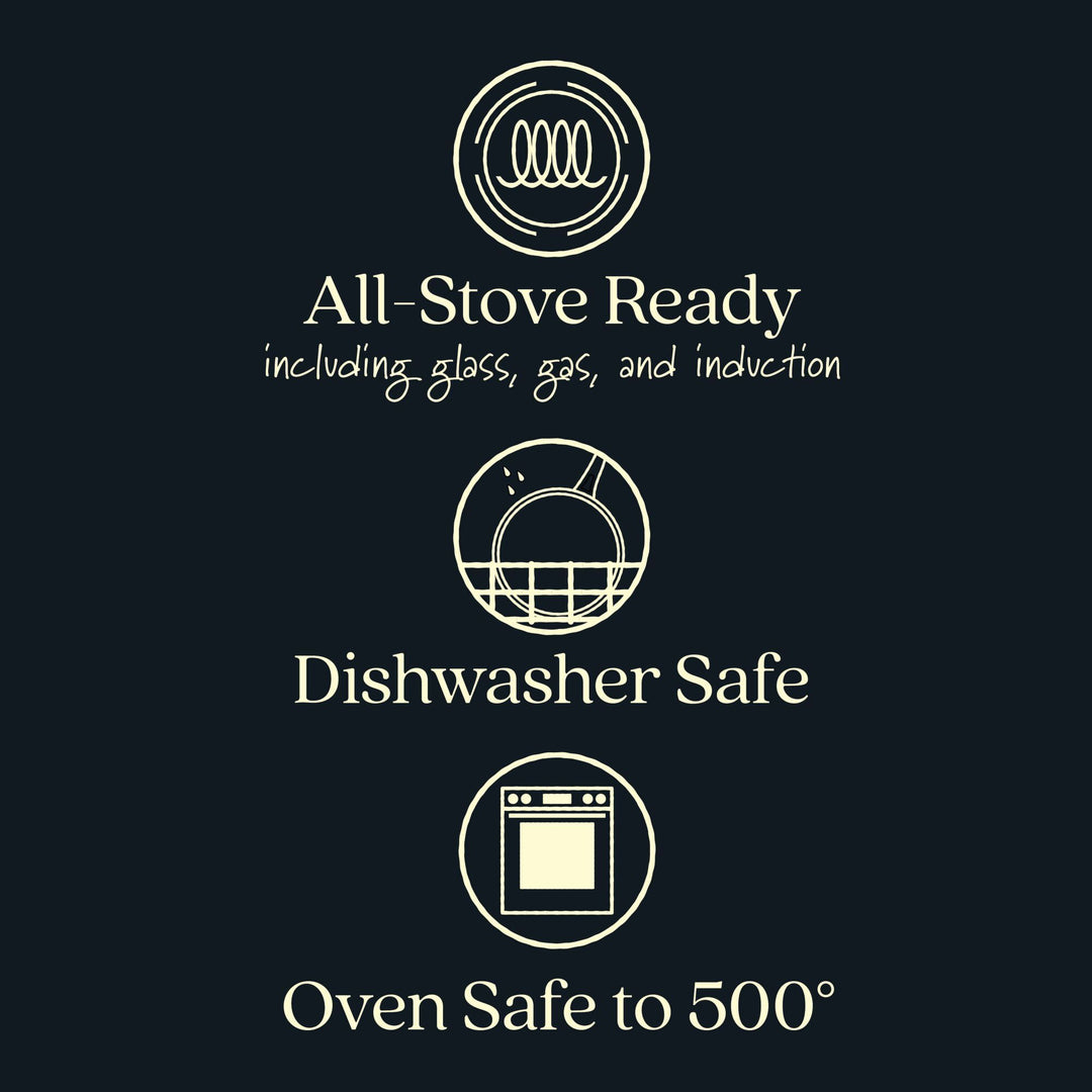 Icons indicating cookware is all stove ready, dishwasher safe, and oven safe to 500 degrees.