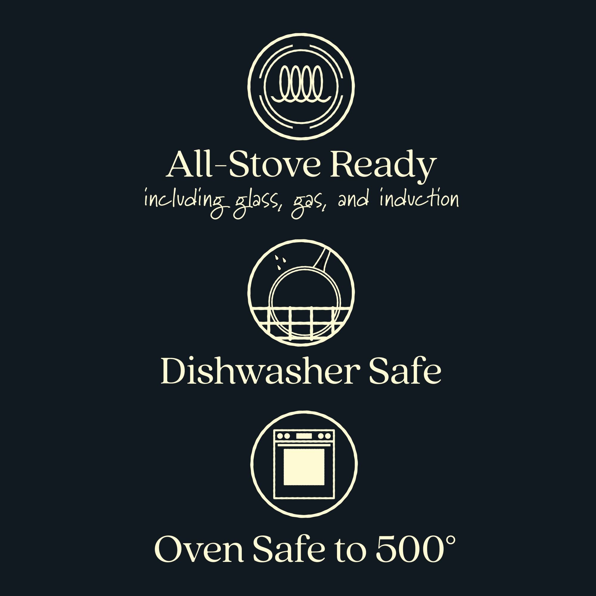 Icon set: Coil icon with All-Stove Ready: glass, gas, induction, plate in dishwasher icon with Dishwasher Safe, oven icon with Oven Safe to 500°, plus sleek badge showcasing the nonstick finish of the Anolon X 2.5-Quart Hybrid Nonstick Saucier Pan on a dark background.